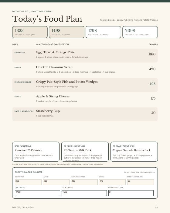 Recipe preview