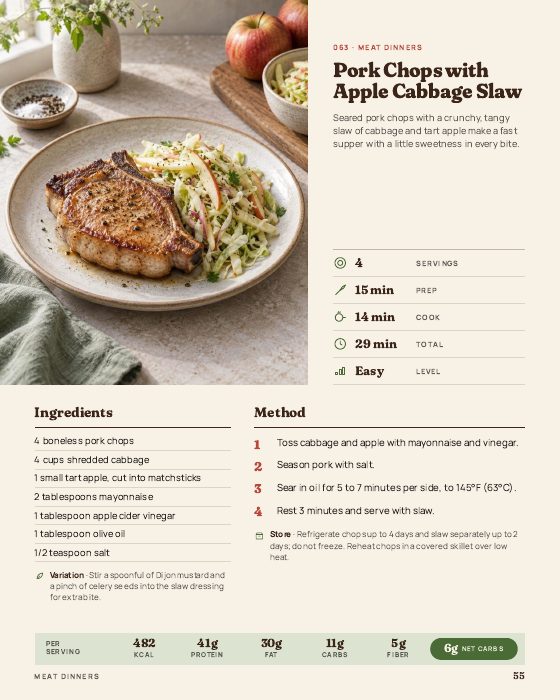 Recipe preview