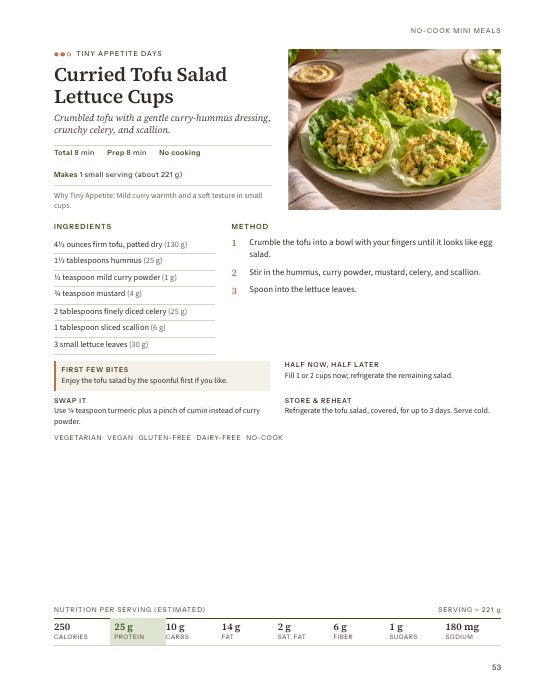 Recipe preview